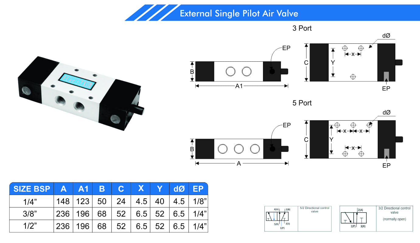 External Pilot pneumatic valve